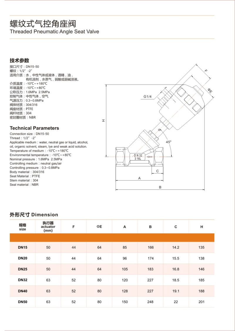 NPT/Basp/RC/G Threaded Ss Pneumatic Angle Seat Valve with Screwed End and Plastic Cap Pistion