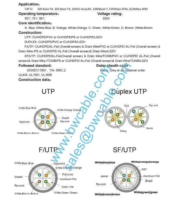 Networking Cable LAN Cable CAT6 Network Cable CAT6 Types R&M CAT6 Cable Raspberry Pi 3 CAT6 Cable S/FTP CAT6 Cable Xiaomi CAT6 Cable XP CAT6 Cable