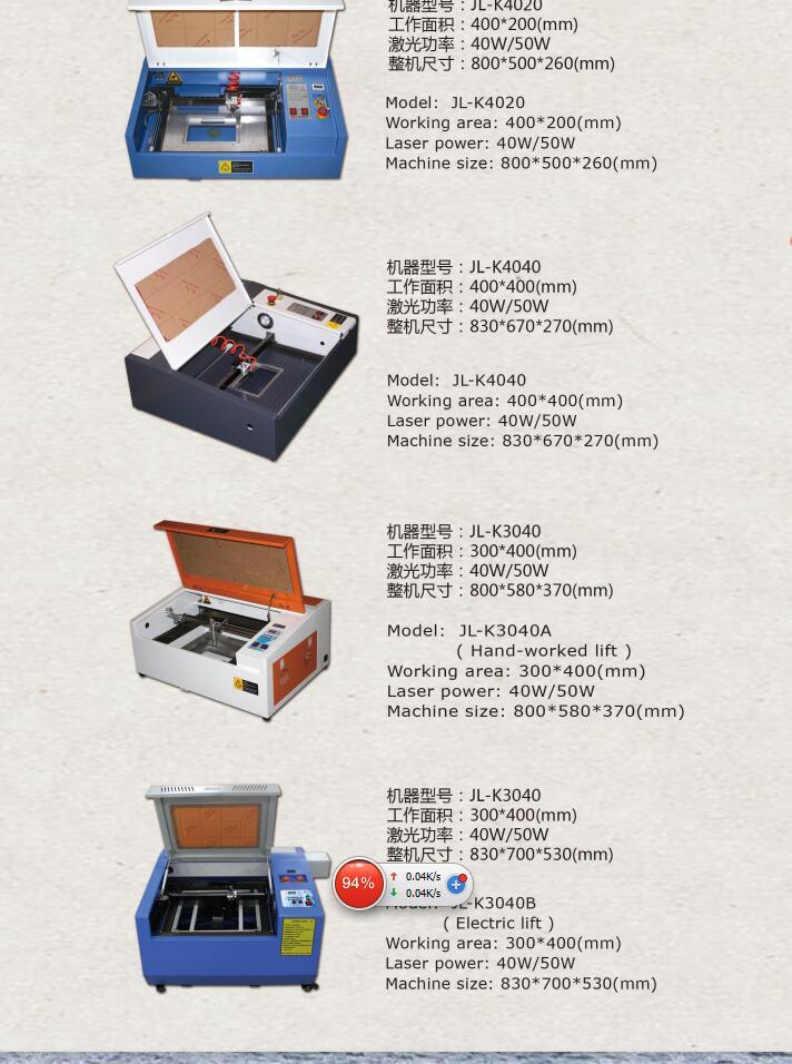 All Types of Non Metals CO2 Laser Engraving Machine