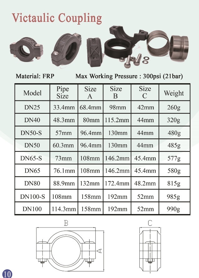 Stainless Steel Quick Fasteners Hydraulic Reducer Male Cupling