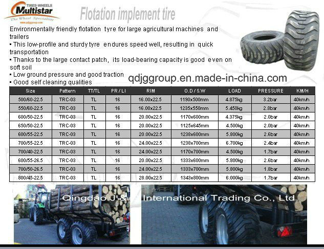 TRC-03 500/50-17 Agricultural Farm Machinery Flotation Trailer Tyres for Spreader, Harvester, Tanker Bins