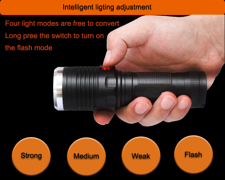 Fashion Projection 800lm Mini Strong Light Zoom Camping LED Flashlight