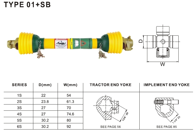Pto Shaft 01+Sb Cardan Shaft for Agriculture Machinery