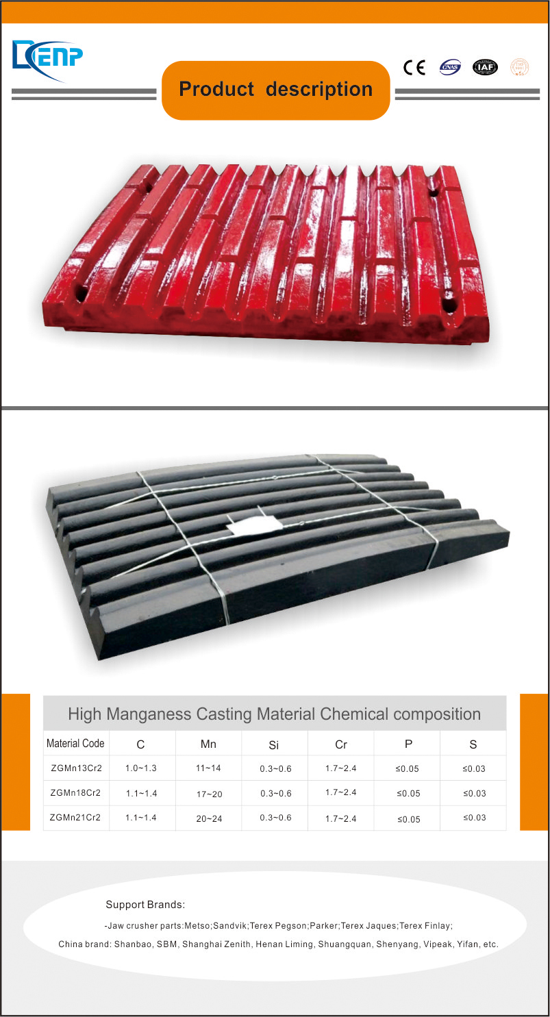 High Manganese Steel Jaw Crusher Spare Wear Parts -- Jaw Plate