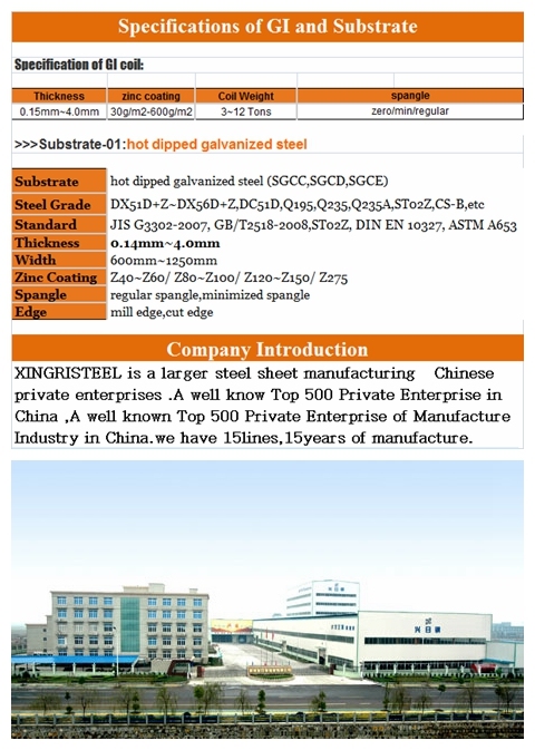 SGCC 0.14-3 60G/M2 Zinc Coating Hot DIP Galvanized Steel Coils