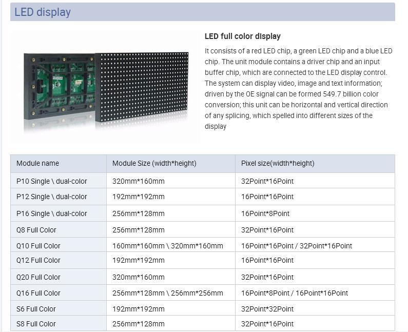 LED Advertising Solar Billboard Advertising Equipment