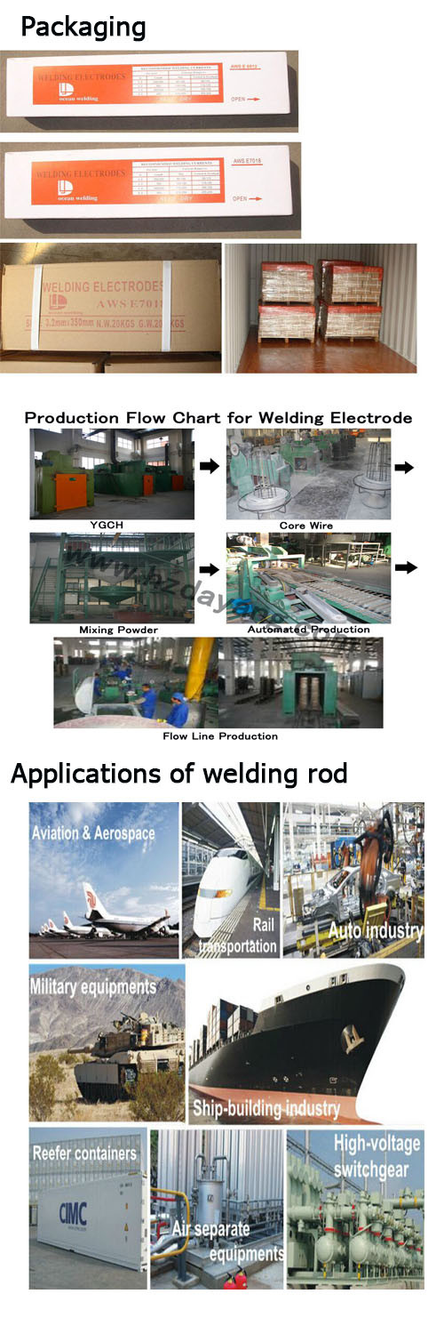 CO2 Gas-Shield Flux-Cored MIG Welding Wire Er70s-6