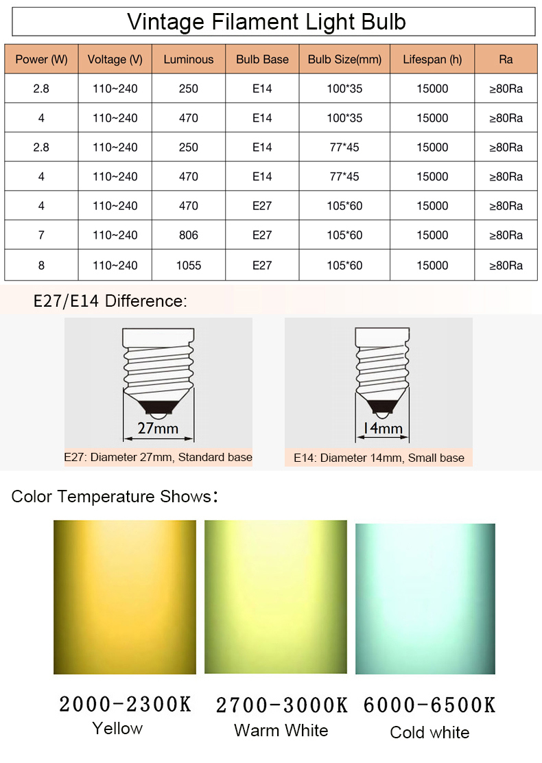 4000K Dimmable Vintage LED Filament Edison Bulb E27 St64 Golden Filament Bulbs 10W 8W 6W 4W 2W Lighting