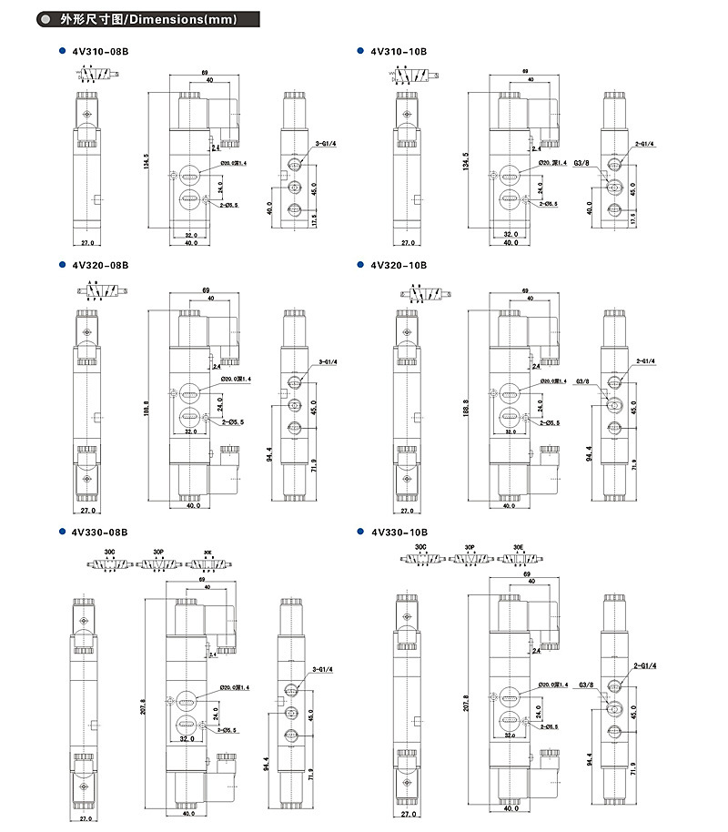 Airtac China Pneumatic Solenoid Valve