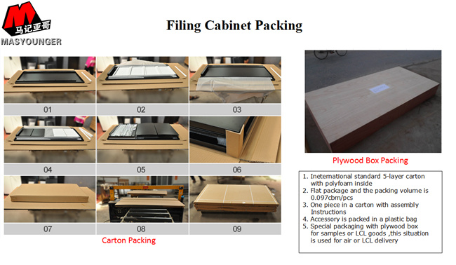 Electrostatic Powder Coating Metal Furniture Lateral Files Cabinet