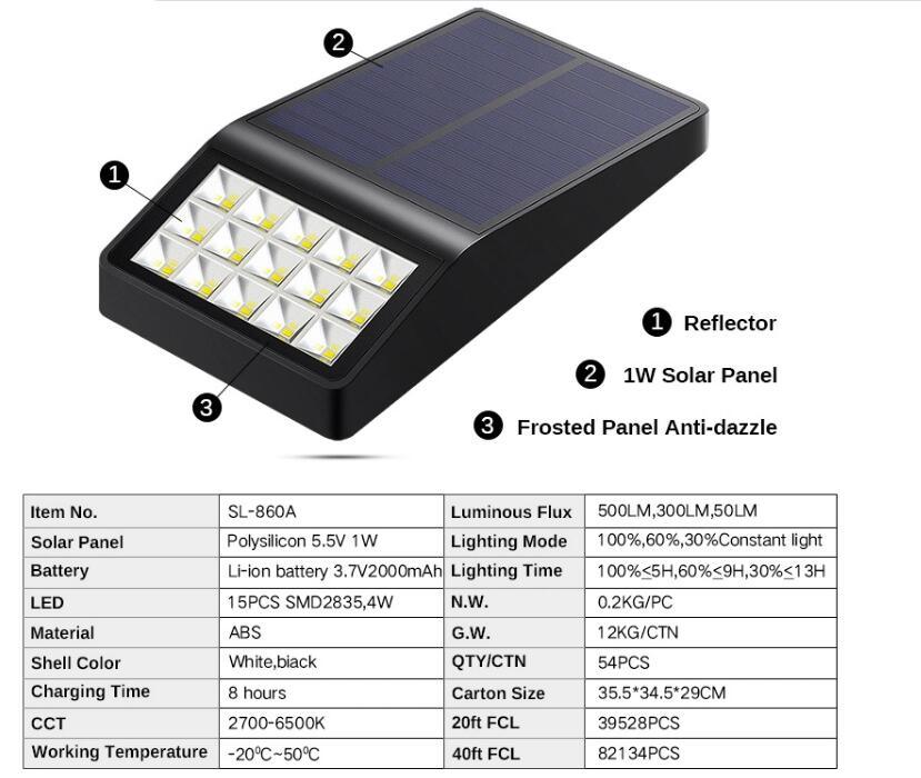 Solar Powered IP65 Outdoor LED Solar Garden Light Solar LED Wall Street LED Solar Light