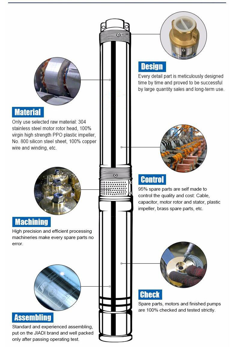 China Hot Vertical Solar Reservoirs, Civil, Garden Pump