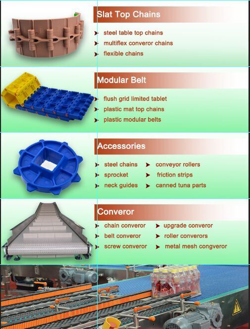 Single Hinge Width Limited Plastic Table Top Conveyor Chain