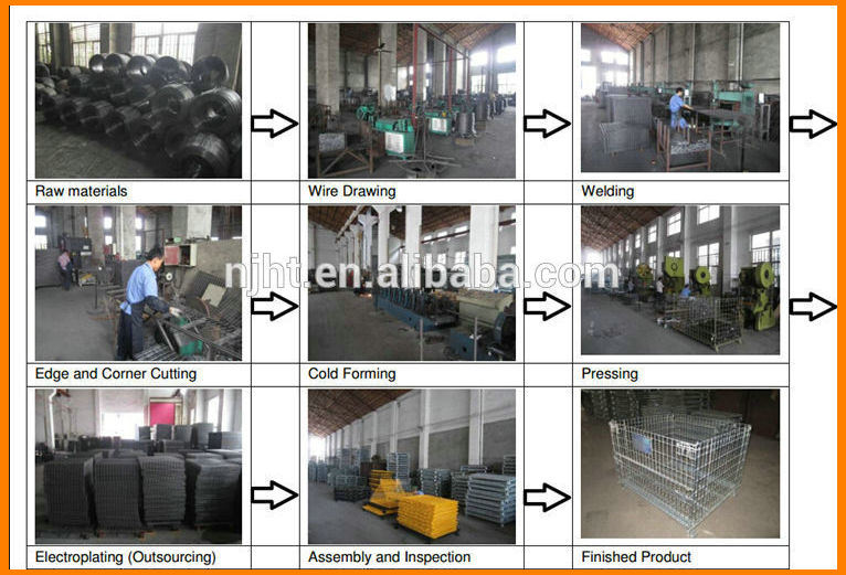 Stackable and Collapsible Steel Wire Mesh Cage for Warehouse Storage