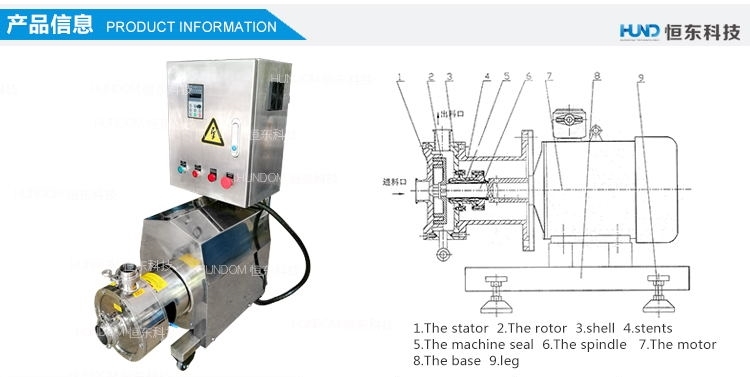 Sanitary Horizontal Inline Homogenizer High Shear Mixer Pump with Hopper