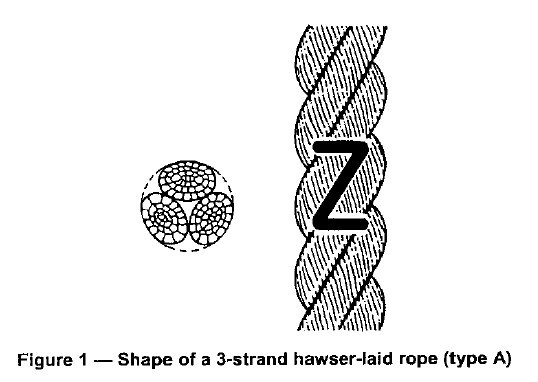 20mm 3strand Polypropylene Mooring Rope
