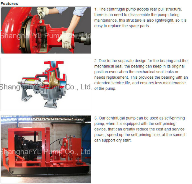 Horizontal Transfer End Suction Electric Fresh Water Pump