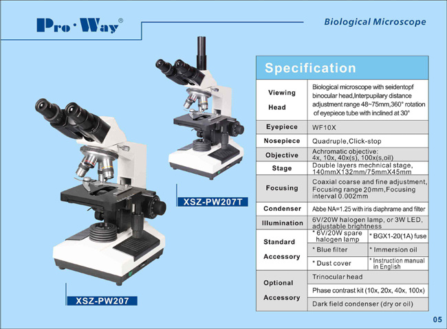 40X-1000X LED Sliding Binocular Biological Microscope (XSZ-PW107)