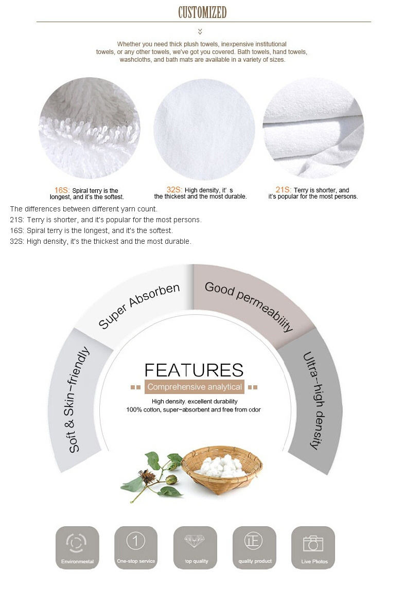 100% Cotton Plain White Hotel Hand Towel China