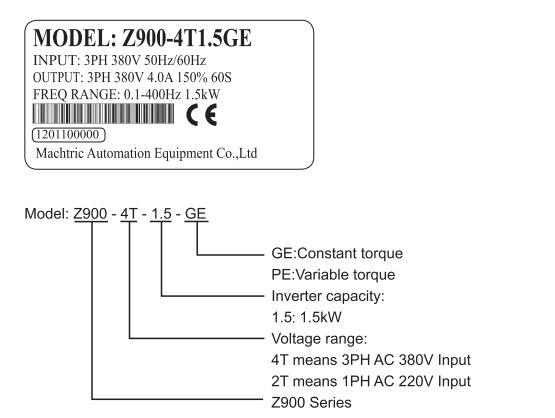 Main Product General Purpose High Performance AC Variable Frequency Drive