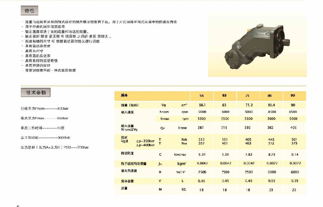 Hanjiu A2fo63 Plunger Motor Is Designed to Replace Rexroth