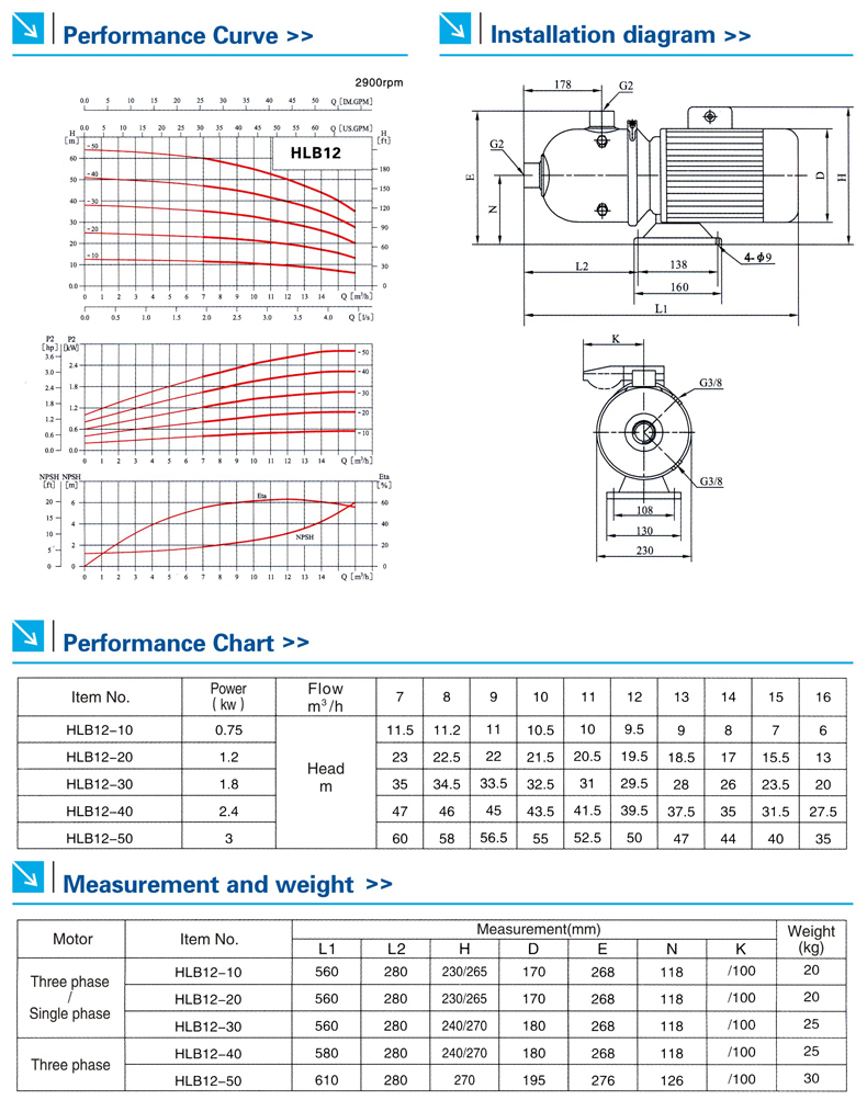 High Quality Best Price Light Horizontal Multistage Pump