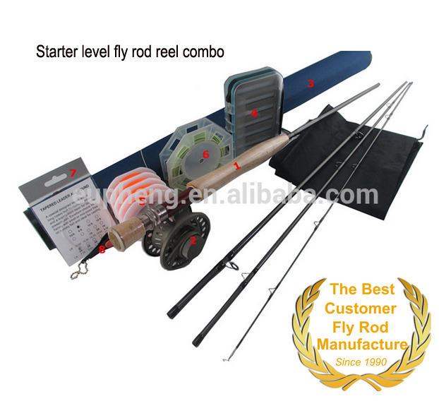 Starter Level Fly Rod Reel Combo