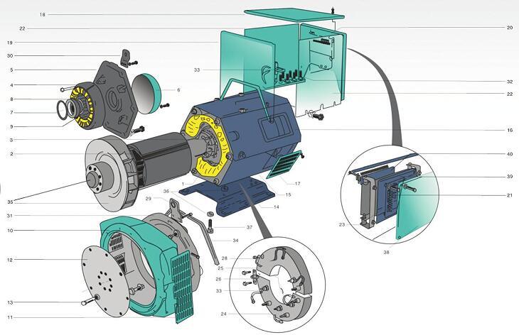 Jinlong AC Stamford Type Brushless Alternator for Genset