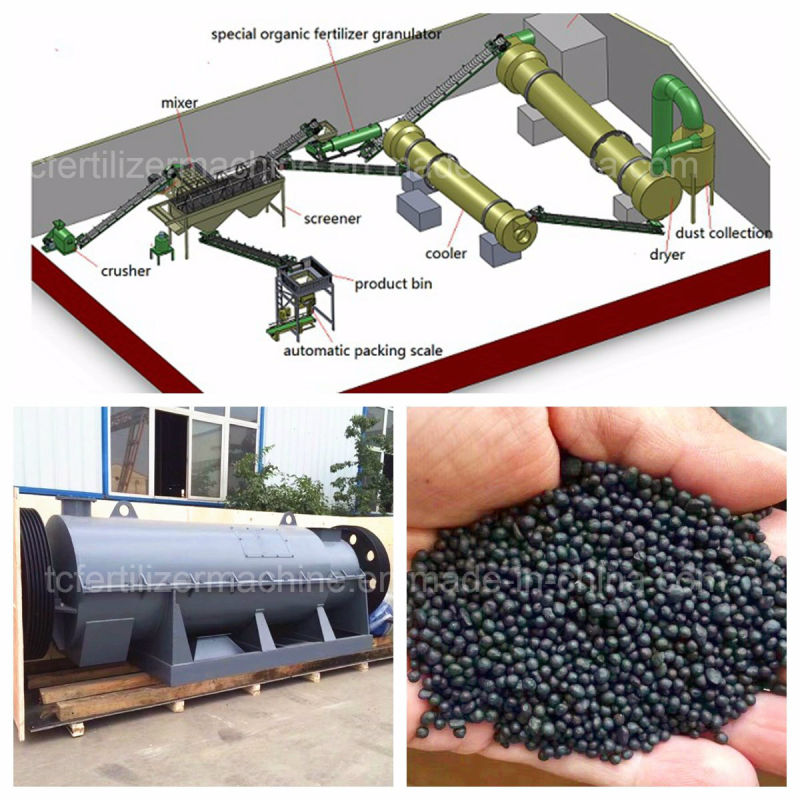 Factory Supply High Efficiency New Type Organic Fertilizers Granulator