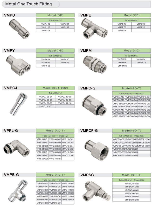 Brass Nickel Plated Male Taper Elbows Pneumatic Fitting