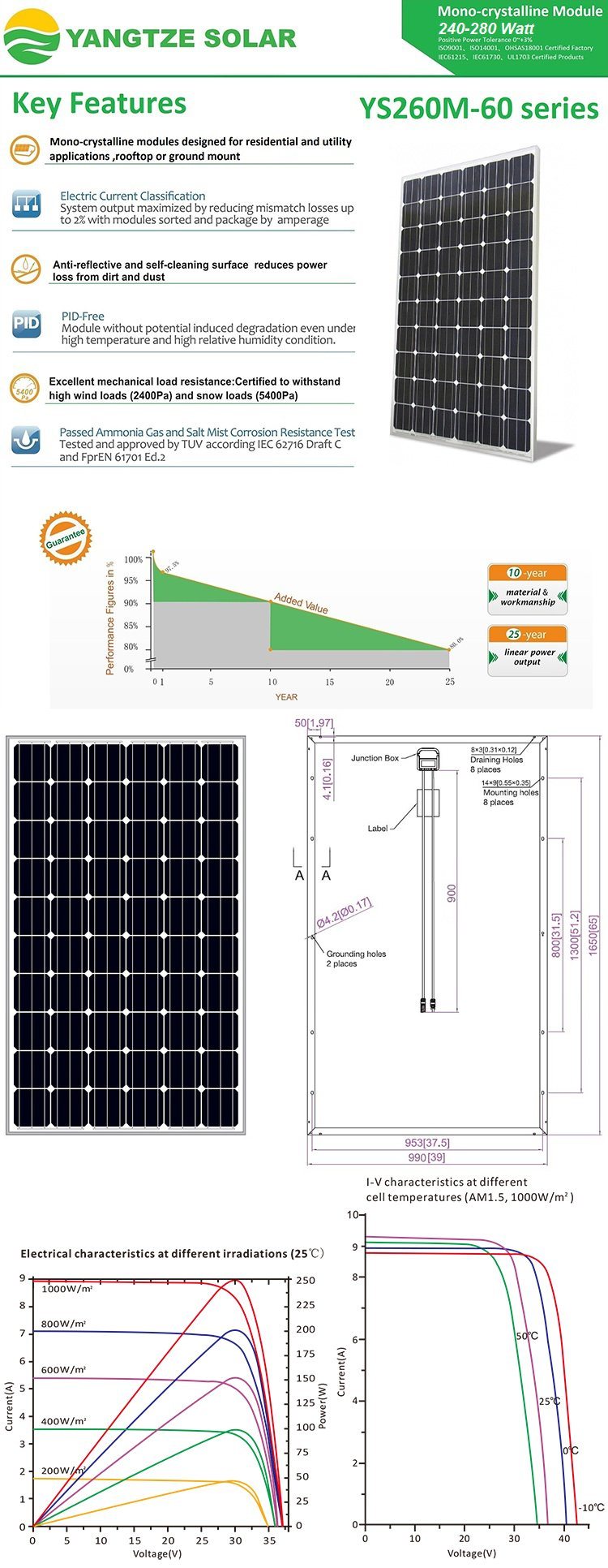 250W 260W 270W 280W High Efficiency Super Power Mono PV Photovoltaic Solar Panel