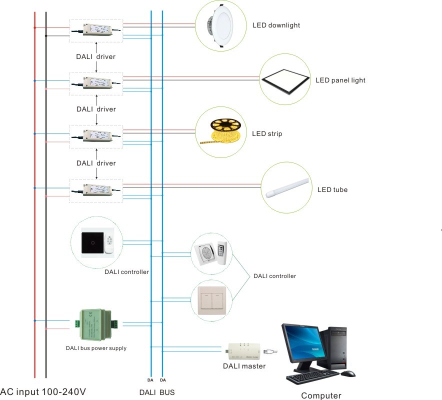 230VAC 30-42V 5A Digital Control Dimmable LED Light Power Supply