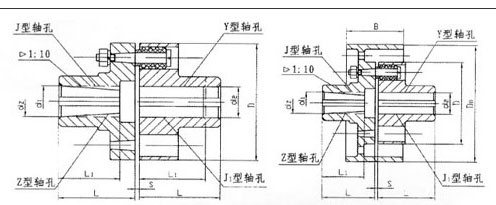 Orienthold Tl Series Flexible Pin Coupling with Elastic Sleeve