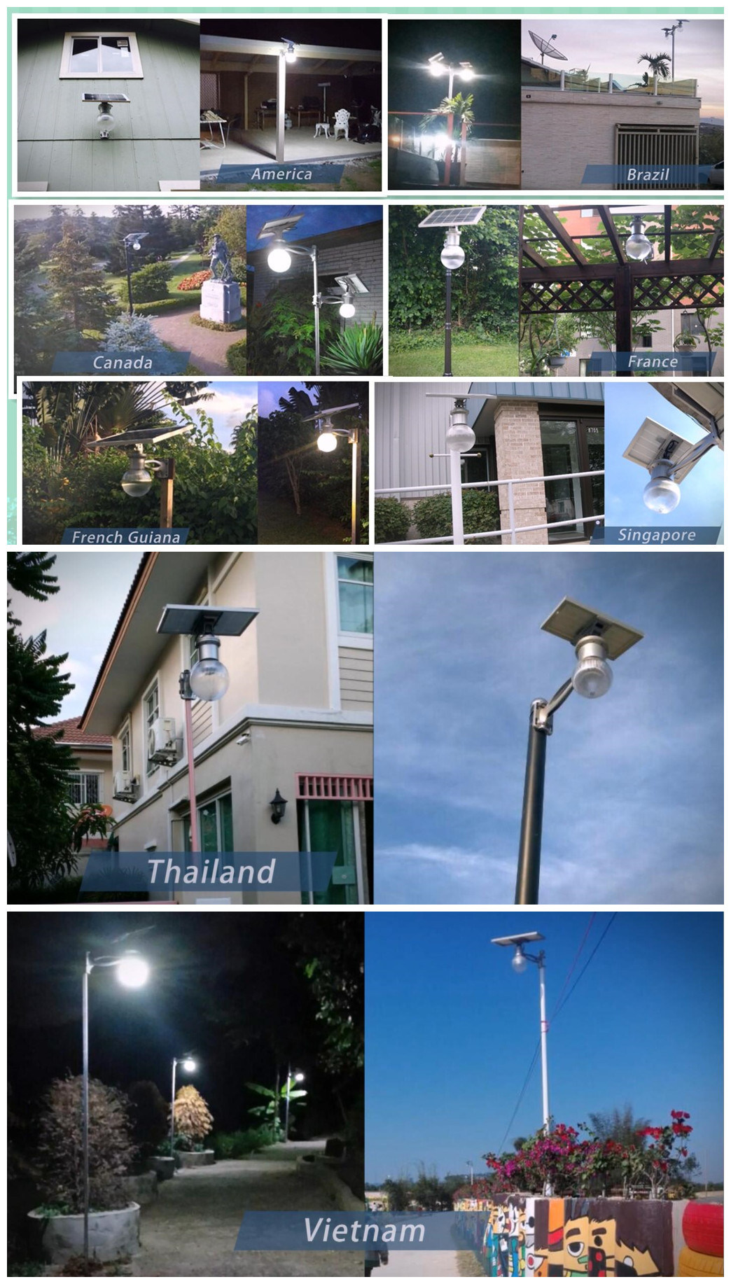 IP65 High Power Outdoor LED Solar Street Garden Lights with Adjustable Solar Panel