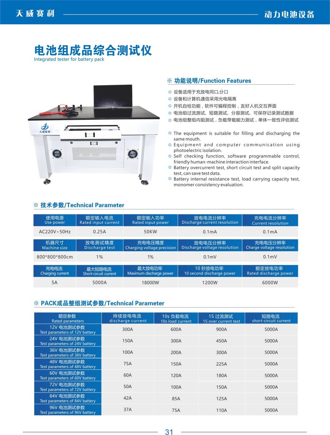 100V 120A Car Battery Pack Charging Station Testing Machine for Electric Cars (TWSL-6000)