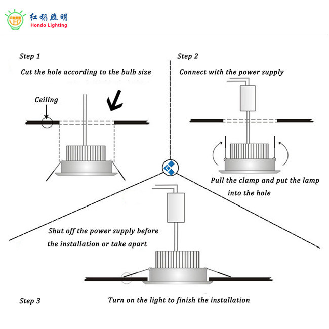 IP20 18W SMD LED Ceiling Downlight for Amusement Park