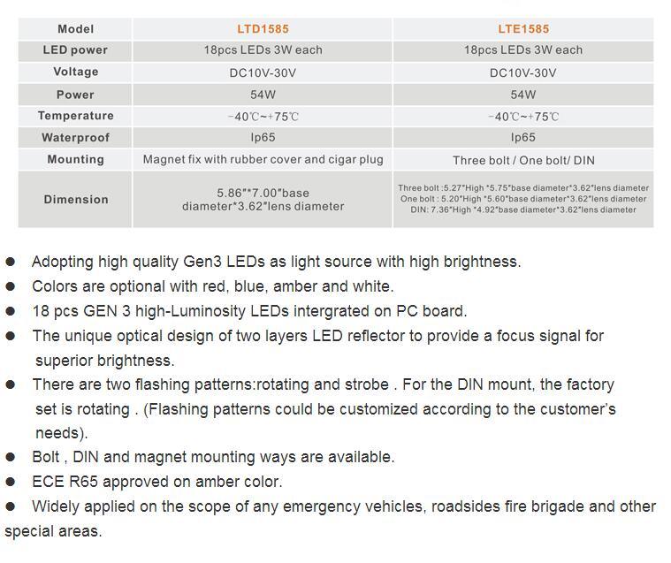 Senken Hot Sale High Quality R65 Approved 10V-30V Blue Two Layer LED Beacon