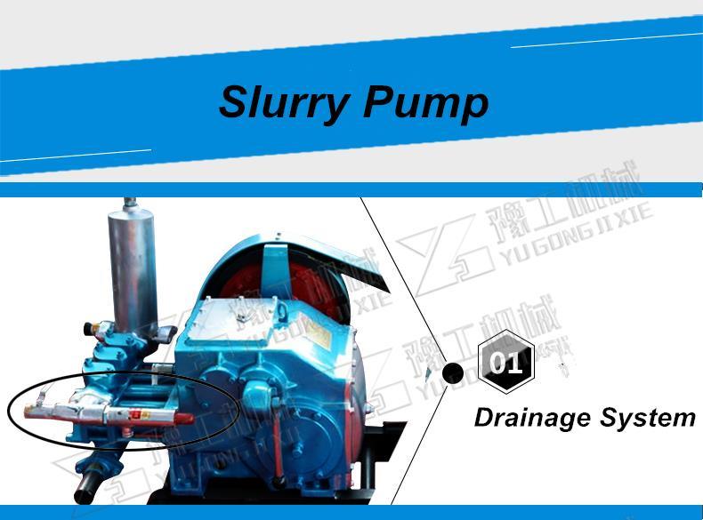 Made in China High Quality Single Screw Pump Mud Pump Bw