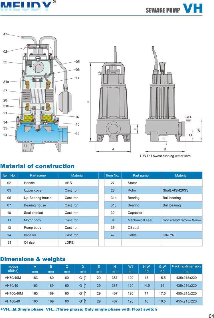 Submersible Inline Sewage Water Pump with Vortex Impeller