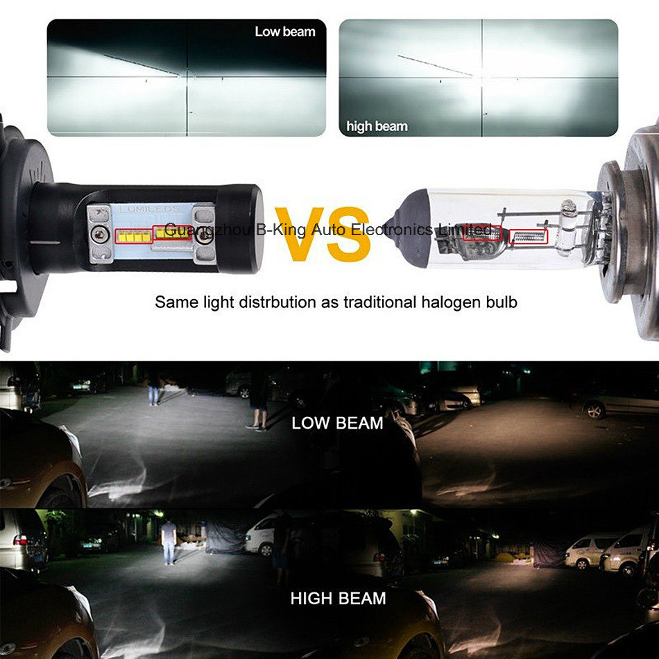 Super Bright Fanless 4000lm Phi-Zes LED Headlight for Car