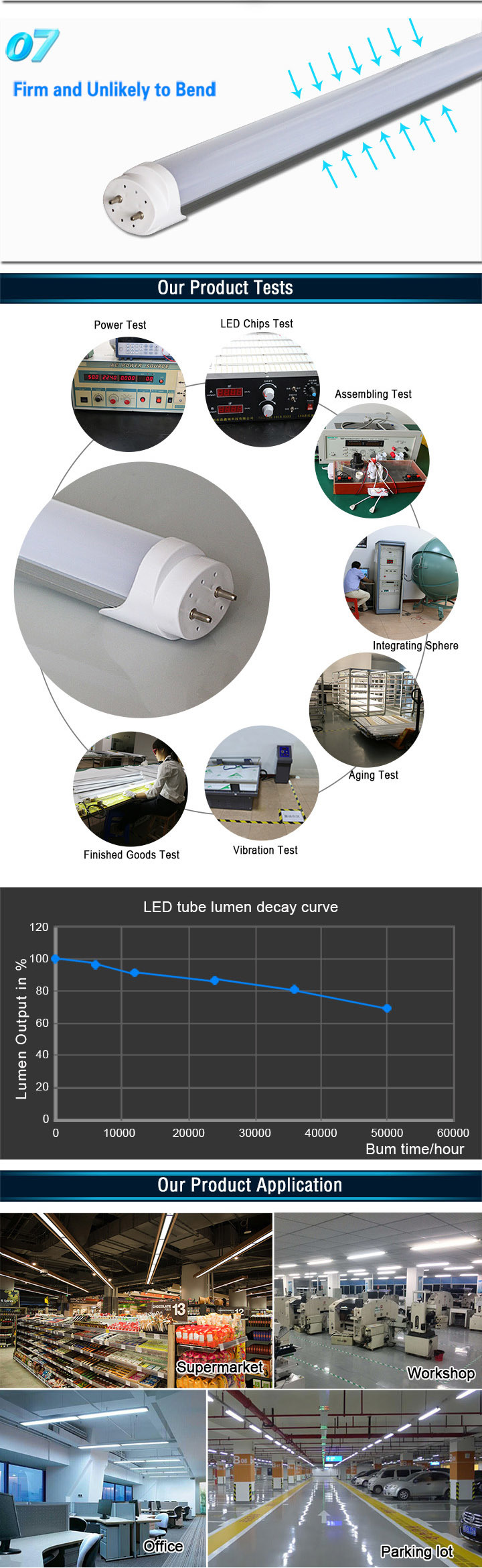 2800-6500K 2200-2400lm 1200mm 18W (40W Fluorescent Replacement) 3 Years Warranty T8 LED Light Tube Lamp