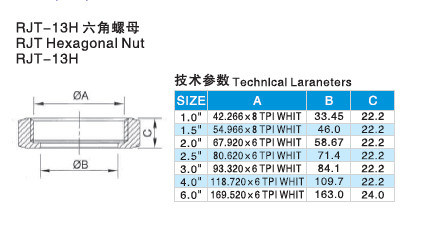 Sanitary Stainless Steel Union with Hex Nut Rjt Standard