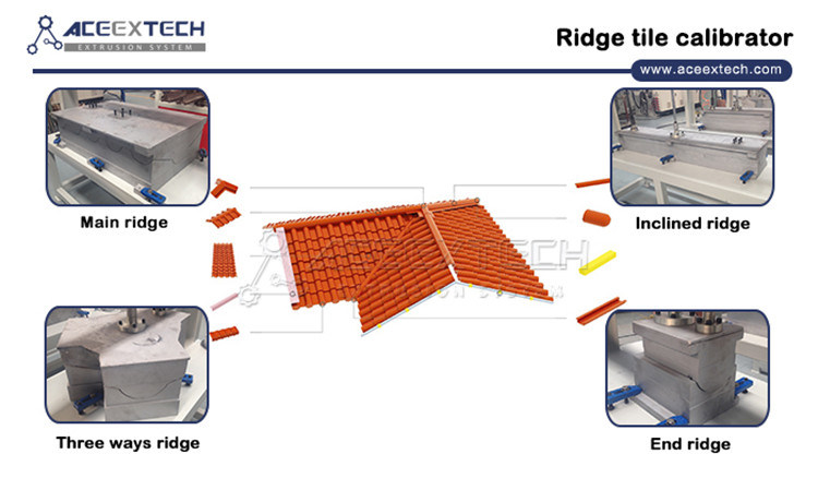 ASA PMMA Coated Plastic PVC Trapezoid Production Extruding Machine