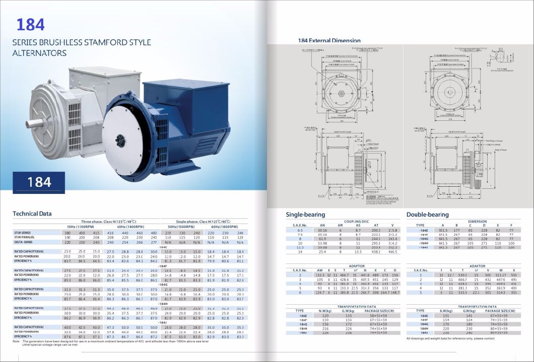 18 Kw Hot Sale China Stamford a. C. Sychronous Single Phase Brushless Alternator