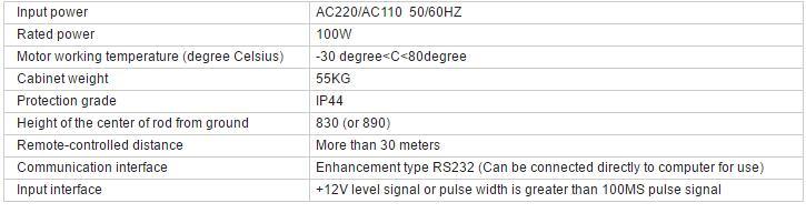 Aluminium Rust Proof Road Barrier for Pakcing Lots