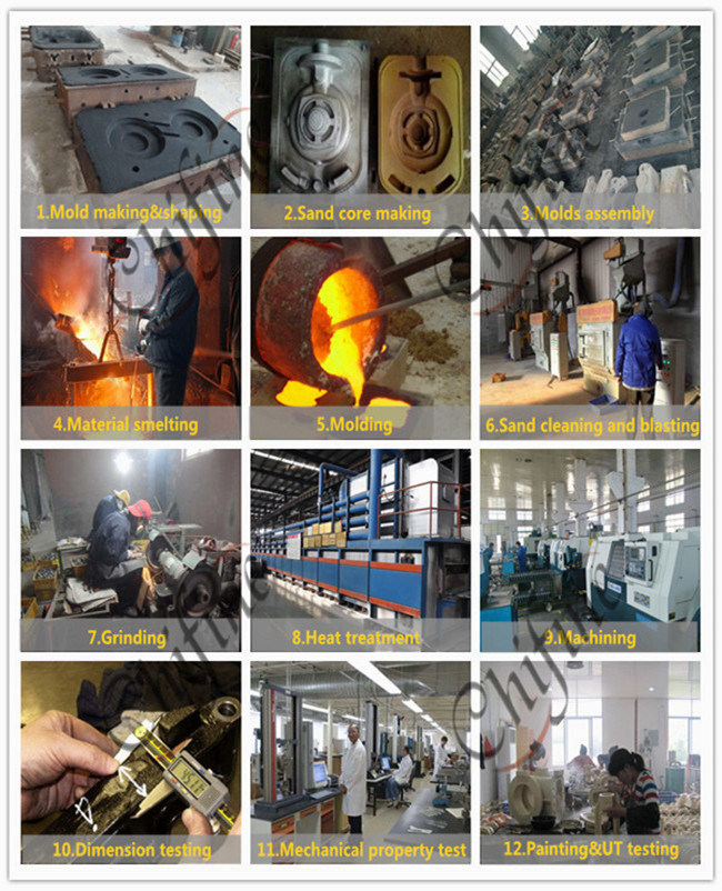 Aluminum Sand Casting Spare Parts for Pump Body