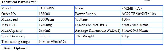 Ht-0113 Tabletop High Speed Large Capacity Centrifuge