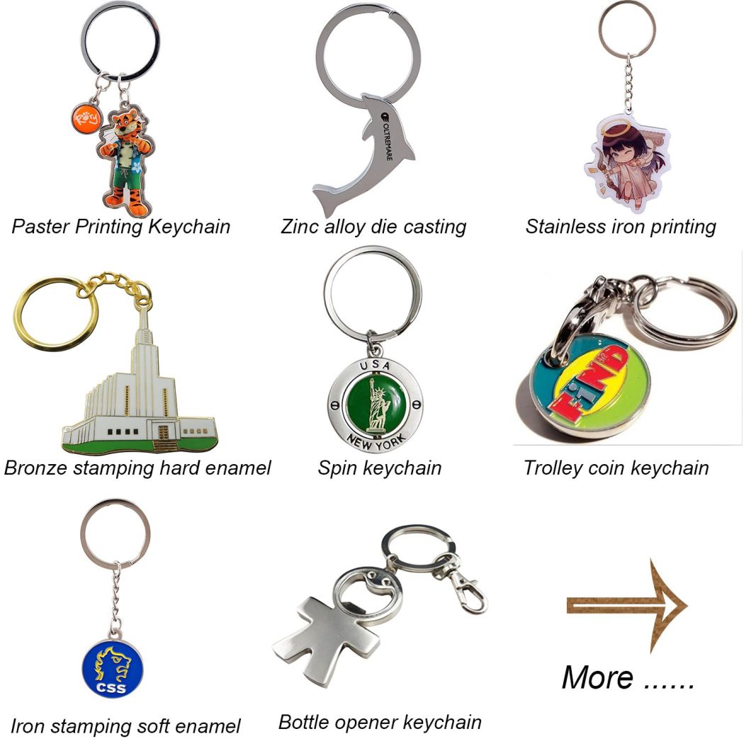 Custom Round Stamping Metal Keychains for Promotion