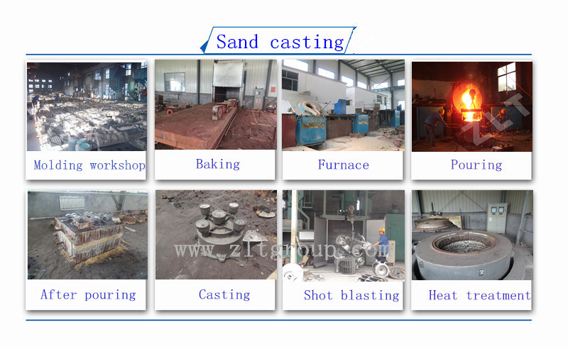 Ductile Iron Goulds 3196 Pump Bearing Housing in Sand Casting