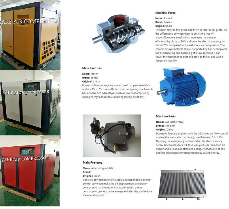 Energy Saving High Efficiency Permanent Magnetic Screw Air Compressor